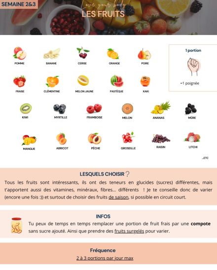 programme-nutrition-exemple-7